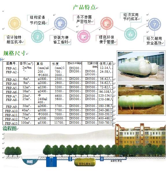 察雅玻璃钢化粪池