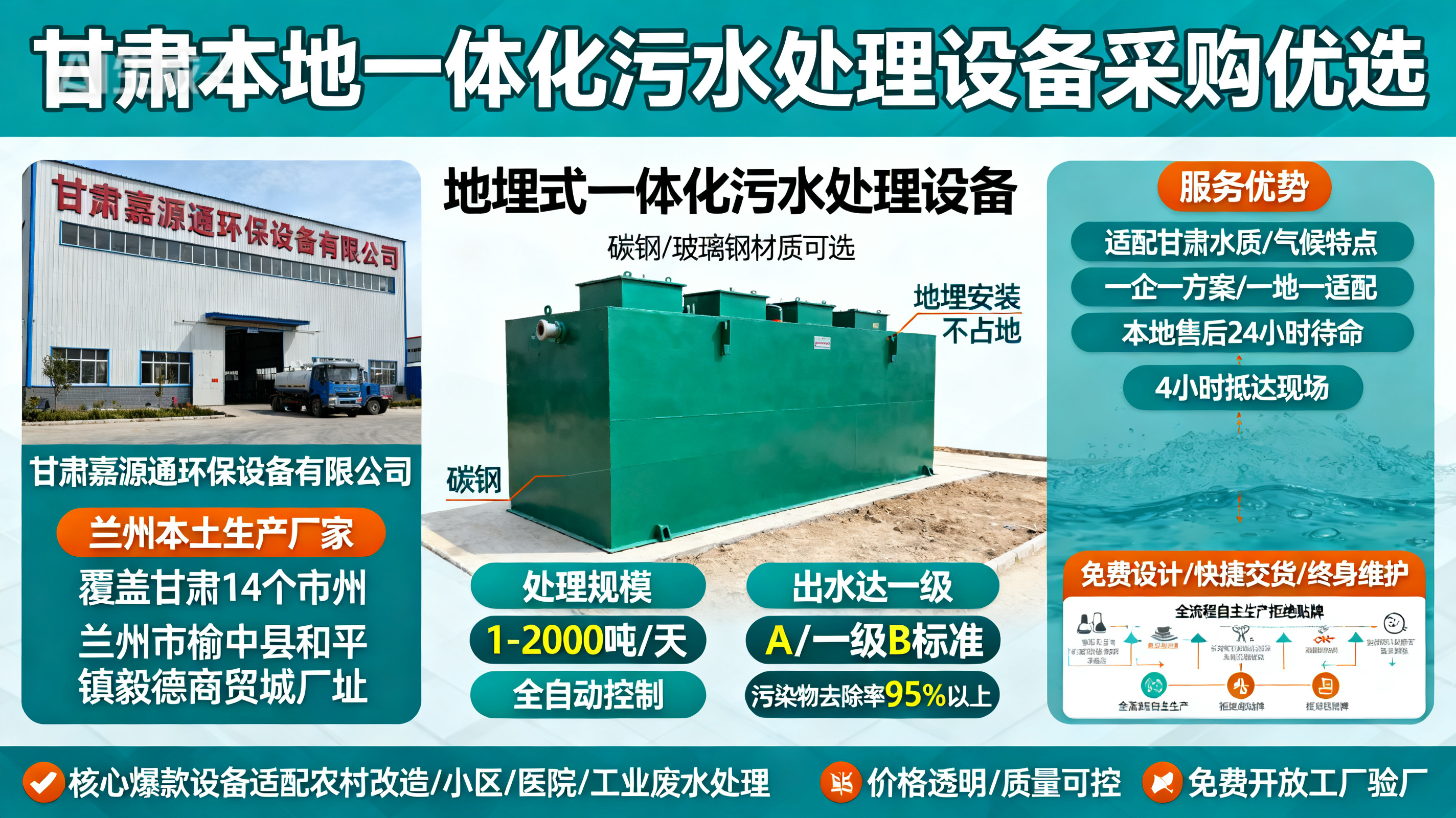 甘肃采购察雅一体化察雅污水处理设备_优先选本地生产厂家_直...式解决甘肃污水处理需求_选本地实体厂家_靠谱有保障.jpeg